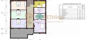 Дом 370м², 2-этажный, участок 6 сот.