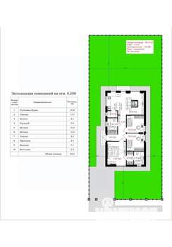 Дом 86м², 1-этажный, участок 4 сот.
