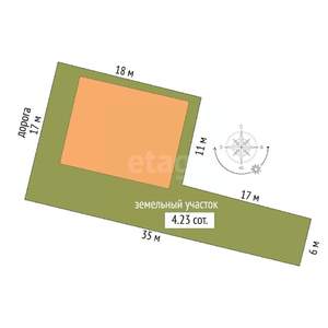 Дом 247м², 2-этажный, участок 4 сот.