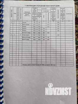 Дом 123м², 2-этажный, участок 3 сот.