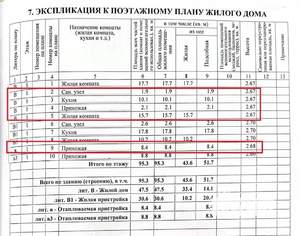 Дом 38м², 1-этажный, участок 1 сот.