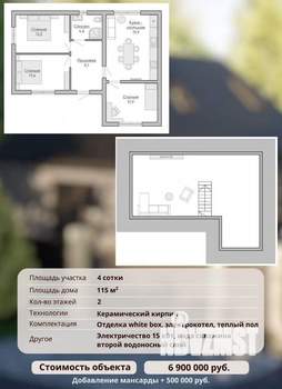 Дом 115м², 2-этажный, участок 4 сот.