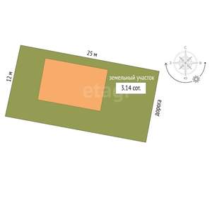 Дом 140м², 2-этажный, участок 3 сот.