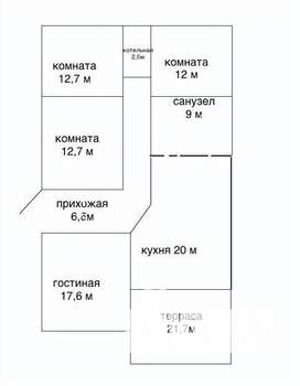 Дом 123м², 1-этажный, участок 6 сот.