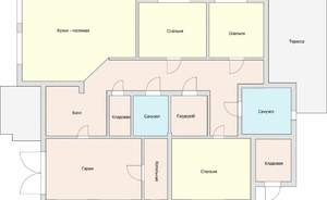 Дом 196м², 1-этажный, участок 6 сот.