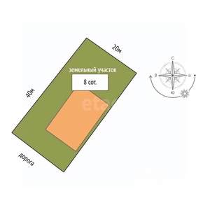 Дом 320м², 2-этажный, участок 8 сот.