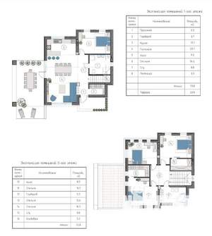 Дом 170м², 2-этажный, участок 6 сот.  