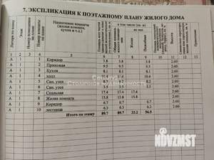 Дом 140м², 2-этажный, участок 4 сот.  