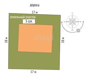 Дом 79м², 1-этажный, участок 3 сот.  