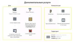 Дом 117м², 2-этажный, участок 6 сот.  
