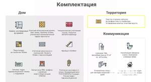 Дом 117м², 2-этажный, участок 6 сот.  