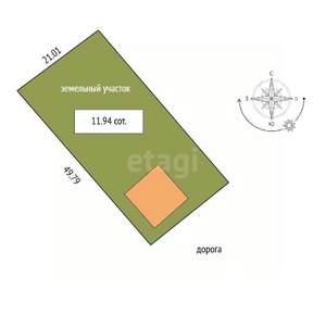 Таунхаус 313м&sup2;, 2-этажный, участок 12 сот.  