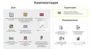 Дом 117м², 1-этажный, участок 6 сот.  