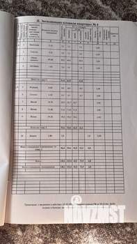 Таунхаус 115м², 2-этажный, участок 1 сот.  