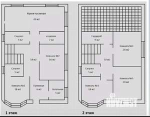 Дом 250м², 2-этажный, участок 5 сот.  