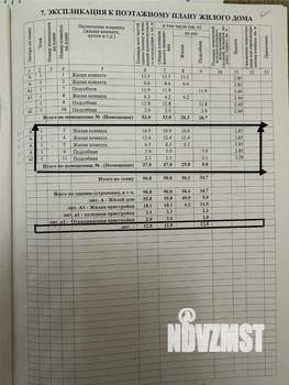 Дом 81м², 1-этажный, участок 3 сот.  