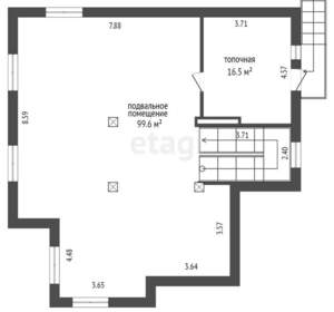 Дом 450м², 2-этажный, участок 8 сот.  