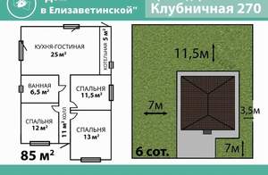 Дом 85м&sup2;, 1-этажный, участок 6 сот.  