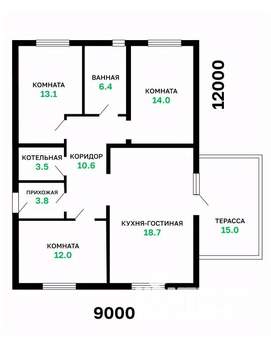Дом 108м², 1-этажный, участок 7 сот.  