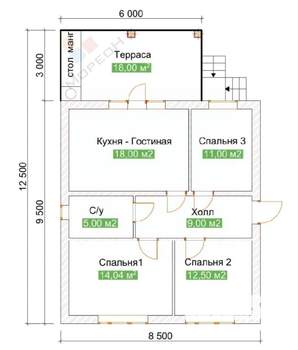Дом 130м², 1-этажный, участок 3 сот.  