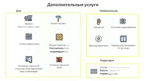 Дом 117м², 1-этажный, участок 6 сот.  