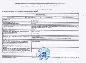 Дом 195м&sup2;, 2-этажный, участок 5 сот.  