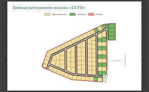 Дом 227м², 2-этажный, участок 6 сот.  