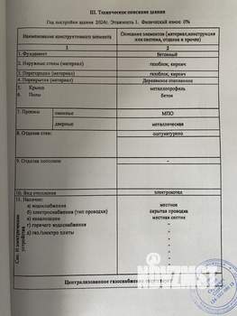 Дом 100м², 1-этажный, участок 9 сот.  