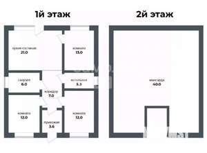 Дом 80м², 2-этажный, участок 5 сот.  