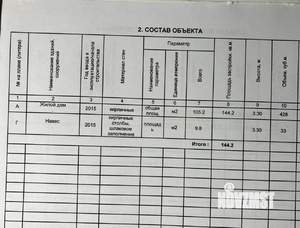 Дом 145м&sup2;, 1-этажный, участок 4 сот.  