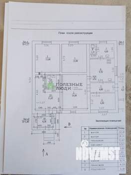 Дом 90м&sup2;, 1-этажный, участок 6 сот.  