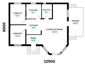 Дом 125м², 1-этажный, участок 6 сот.  