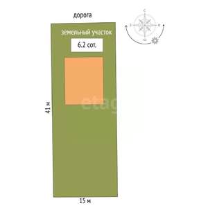 Дом 126м², 2-этажный, участок 6 сот.  