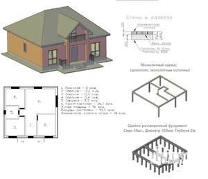 Дом 76м², 1-этажный, участок 4 сот.  