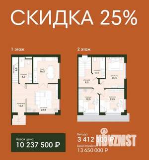 Таунхаус 120м&sup2;, 2-этажный, участок 2 сот.  