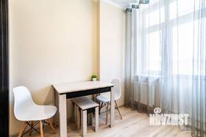 1-к квартира, посуточно, 32м2, 8/18 этаж