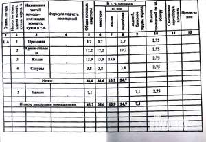 1-к квартира, на длительный срок, 39м2, 8/12 этаж