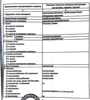 1-к квартира, на длительный срок, 39м2, 8/12 этаж