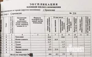 2-к квартира, вторичка, 70м2, 8/17 этаж