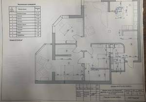 3-к квартира, вторичка, 117м2, 20/22 этаж