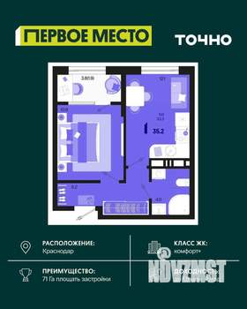 1-к квартира, вторичка, 35м2, 8/18 этаж