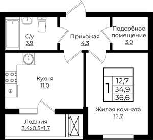 1-к квартира, вторичка, 37м2, 5/7 этаж