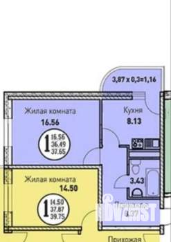 1-к квартира, вторичка, 37м2, 2/17 этаж