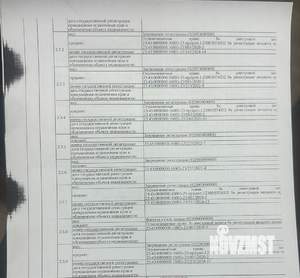 Студия квартира, вторичка, 45м2, 1/5 этаж