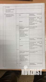 Студия квартира, вторичка, 76м2, 1/14 этаж
