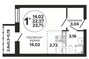 Студия квартира, вторичка, 24м2, 7/24 этаж