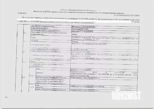 Студия квартира, вторичка, 56м2, 1/16 этаж