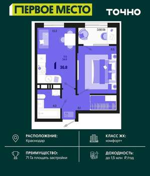 1-к квартира, вторичка, 37м2, 6/18 этаж