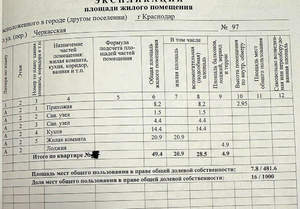 1-к квартира, вторичка, 50м2, 2/8 этаж