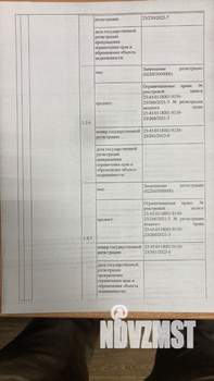 Студия квартира, вторичка, 76м2, 1/14 этаж